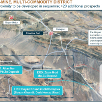 Khundii Minerals District
